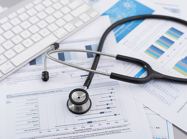 Financial report charts